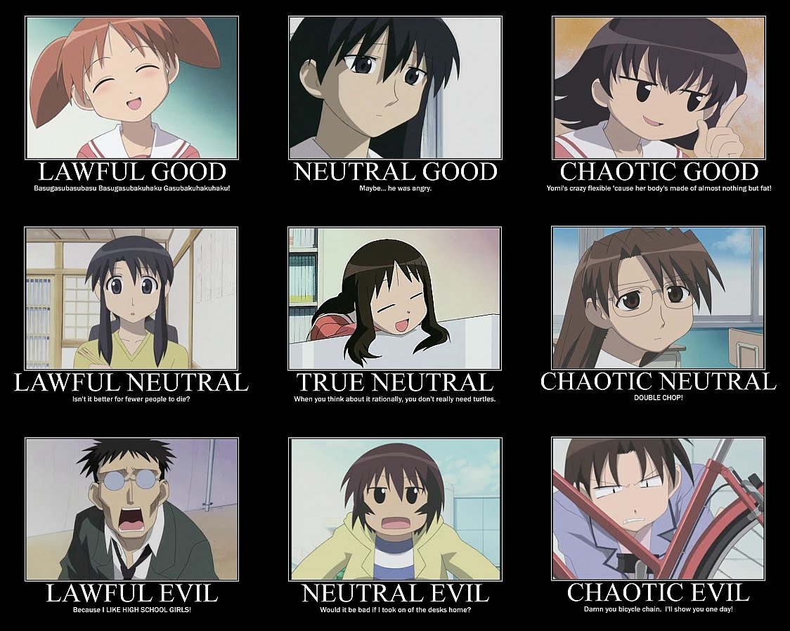 The Troll Cave Anime Alignment Charts 