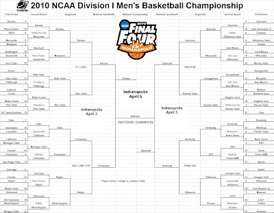 2010 NCAA CHAMPIONSHIP BOX SCORE visual data 5