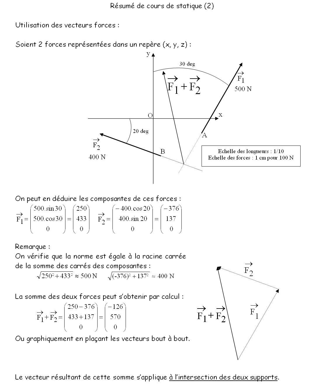 Prépa BAC: Résumé de cours de statique n°2
