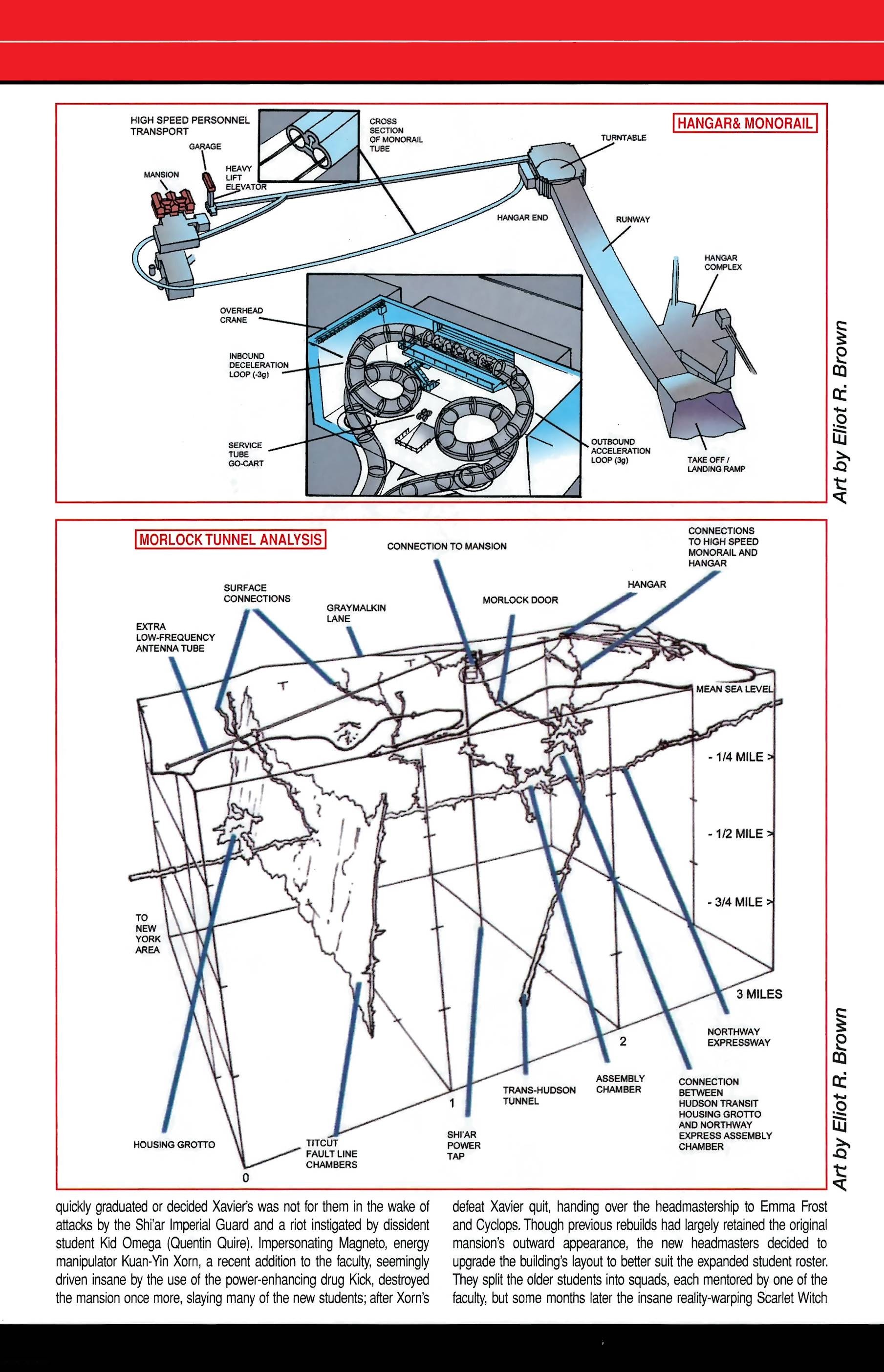 Read online Official Handbook of the Marvel Universe A to Z comic -  Issue # TPB 13 (Part 2) - 105