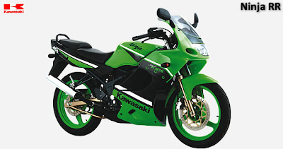 Kawasaki Ninja 150RR