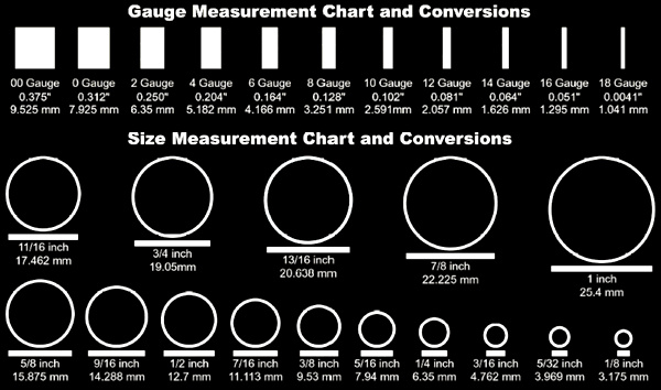 PRODIGAL GAUGES ~ Body Jewelry AND Adornments: Size Charts AND Other Info
