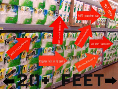 Bounty Paper Towel Size Chart