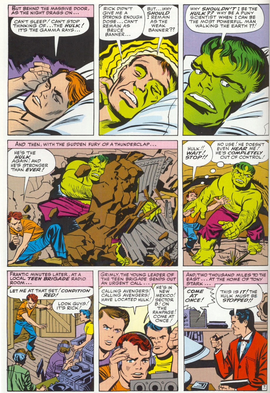 The Avengers (1963) issue 3 - Page 8