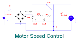 Circuit Electronics: Motor Speed Control