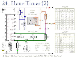 Circuit Electronics: 24 Hour Timer by IC 4060