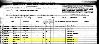 1922 shipping record SS Sonoma