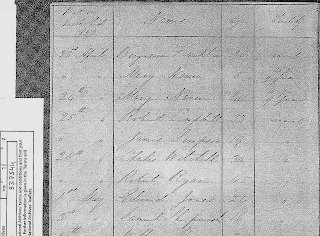 Nevins on sick list Fairlie 1852