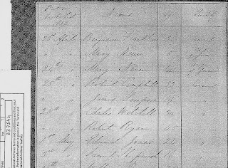 Nevins on sick list Fairlie 1852
