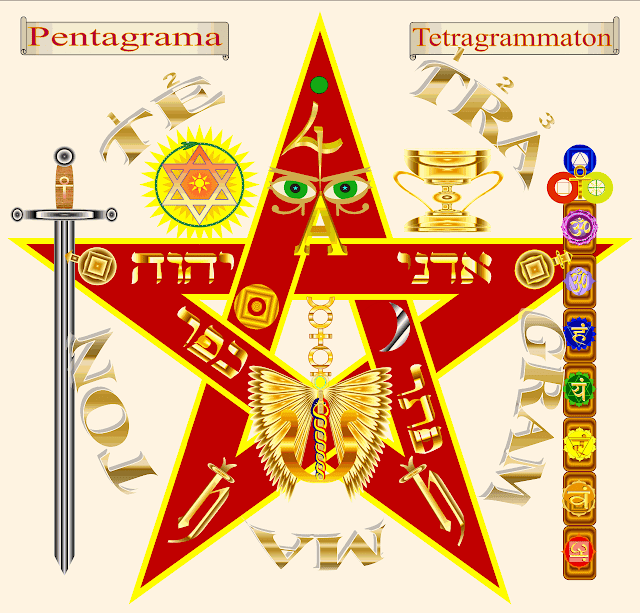 pentagrama-en-simbolos-de-gnosis-pentagram
