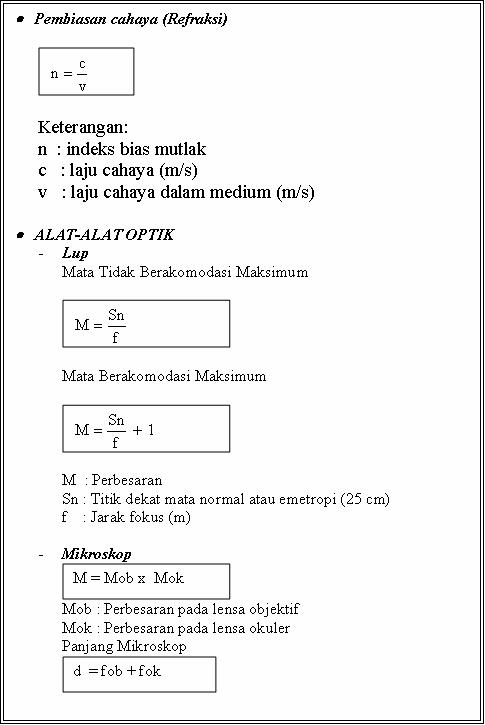 SAINS FOR CHILDREN KUMPULAN RUMUS FISIKA SAINS FOR CHILDREN KUMPULAN RUMUS FISIKA