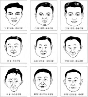 Gambar Pria Idaman Ciri-ciri tipe pria dilihat dari bentuk wajah 