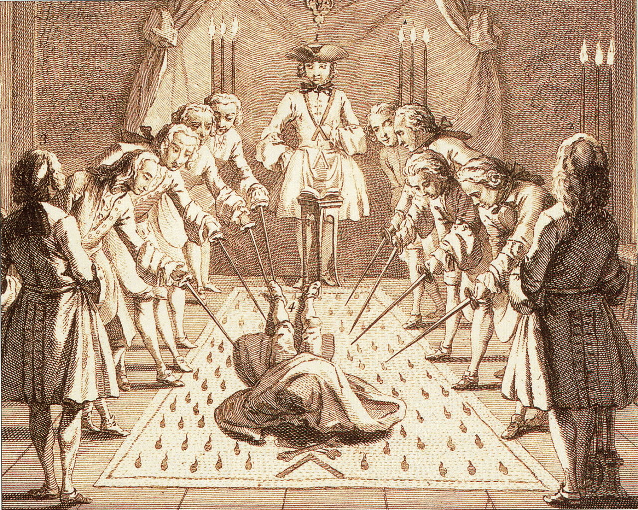 Masonic Intimidation Ritual
