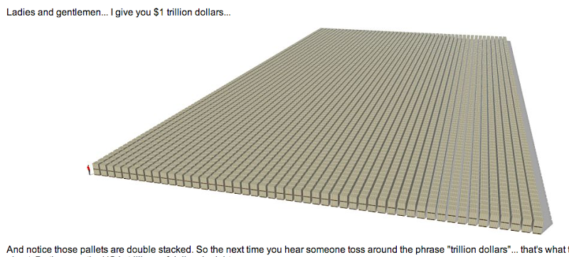Триллион раз. Триллиард. 2.926 Триллиона. Как выглядит 1 триллион. Триллион Ноли.