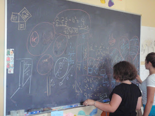 Mountain Laurel Montessori Junior High : Students Study Simple Machines