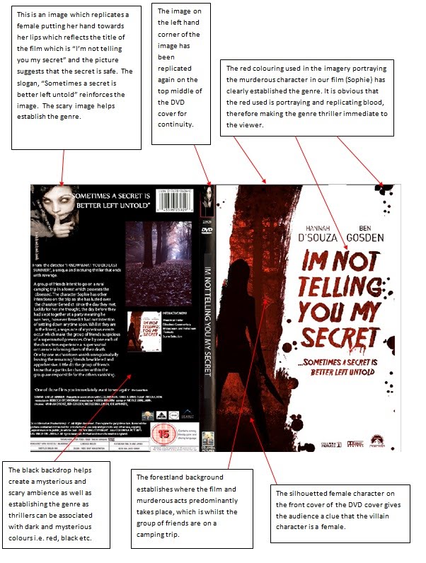 I'M NOT TELLING YOU MY SECRET Dvd Cover Analysis 2