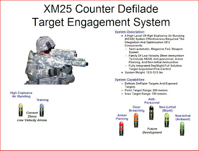 Bluegrass Pundit: XM-25 Rifle Now Deployed in Afghanistan
