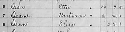 Dean family on the Carpathia passenger list of Titanic Survivors