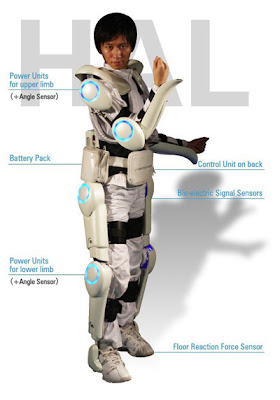 Cybernatic Body Suit Awaits Mass Production