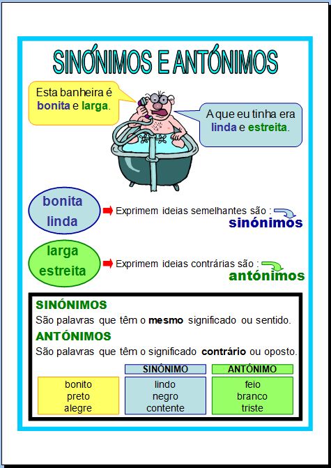 TURMA DOS PINGUINS: Gramática - Sinónimos e Antónimos