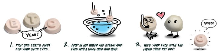 [toner-tabs-howto.jpg]