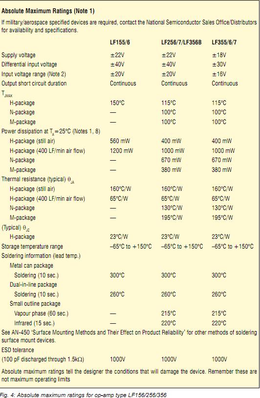 Reading Datasheets Of Electronic Devices Electronic Setup