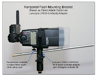 PJ1005: Horizontal Flash Mounting Bracket with Direct Attachment to LumoPro LP633 Umbrella Adapter