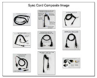 Sync Cord and Other Interconnects - Composite Image for Skyport Connection to Canon 580EX II in Manual Master Mode