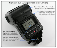 AS1005: Sigma EF-500 DG Super Mods (Sony / Minolta Version)