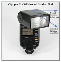 AS1031: Olympus FL-50 Extended Clockwise Rotation Mod