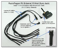 CP1104AB: RadioPopper PX External IR Mod (Sync Jack) - Dual 1x4 IR Emitters with Expansion Jack - 1x8 Setup Shown