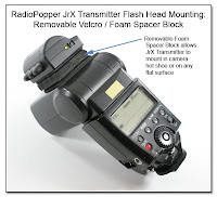 PJ1093: RadioPopper JrX Transmitter Flash Head Mounting: Removable Velcro / Foam Spacer Block