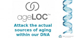 ageLOC Technology, Targeting aging @ its source.: What is ageLOC?