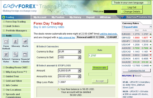 Easy forex demo account mt4