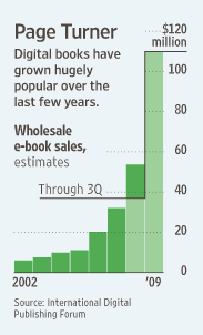[MK-AZ957_SIMON_NS_20091208192417.gif]