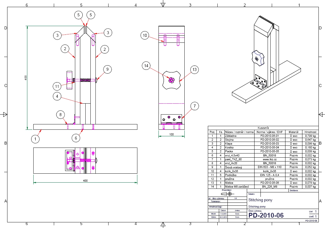 Dudu hobby making / Hoopoeleather / zkuze.cz prosince 2010