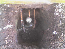 Hole in ground