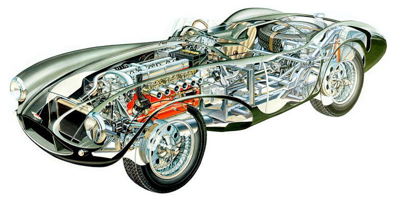 The Driving Philosopher Unknown Car Makers The