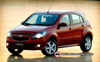 [agile-kits-400-1.jpg]