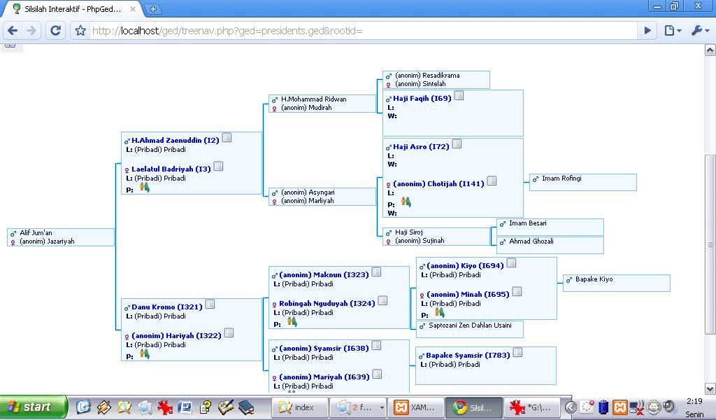 Portable PhpGedView 4.2.3 : Membuat dan Melihat Silsilah Keluarga