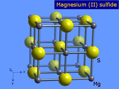 Mei: Magnesium is Element #12