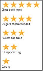 Ratings Key