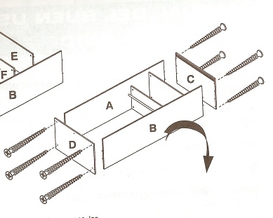 MUEBLES DOMOTICOS: MANUAL DE USUARIO MUEBLES RTA