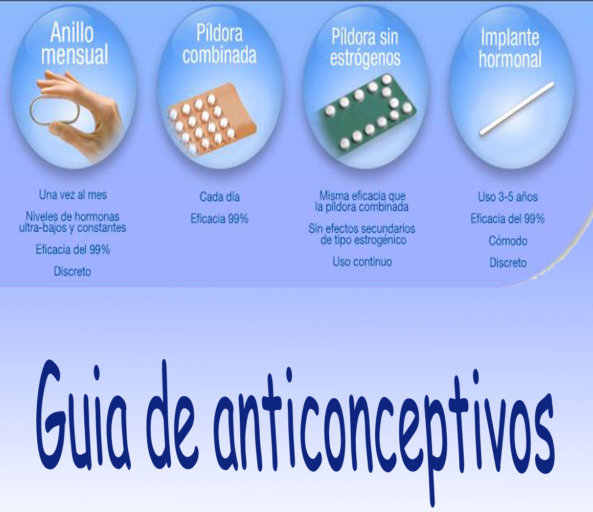 [guiade+anticonceptivos.jpg]