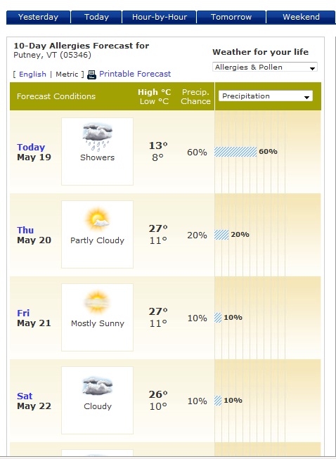 Cartoons Lustige Bilder Auf Spass Net