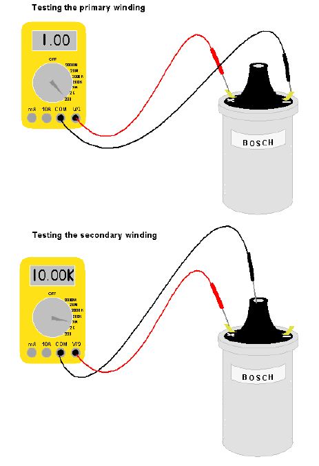 ignition resistance primary multimeter check winding coil secondary testing coils connecting terminals connected did
