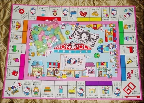 Hello Kitty Monopoly Board Game Destroy Hello Kitty