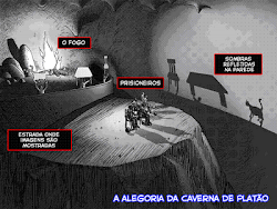 Alegoria da Caverna