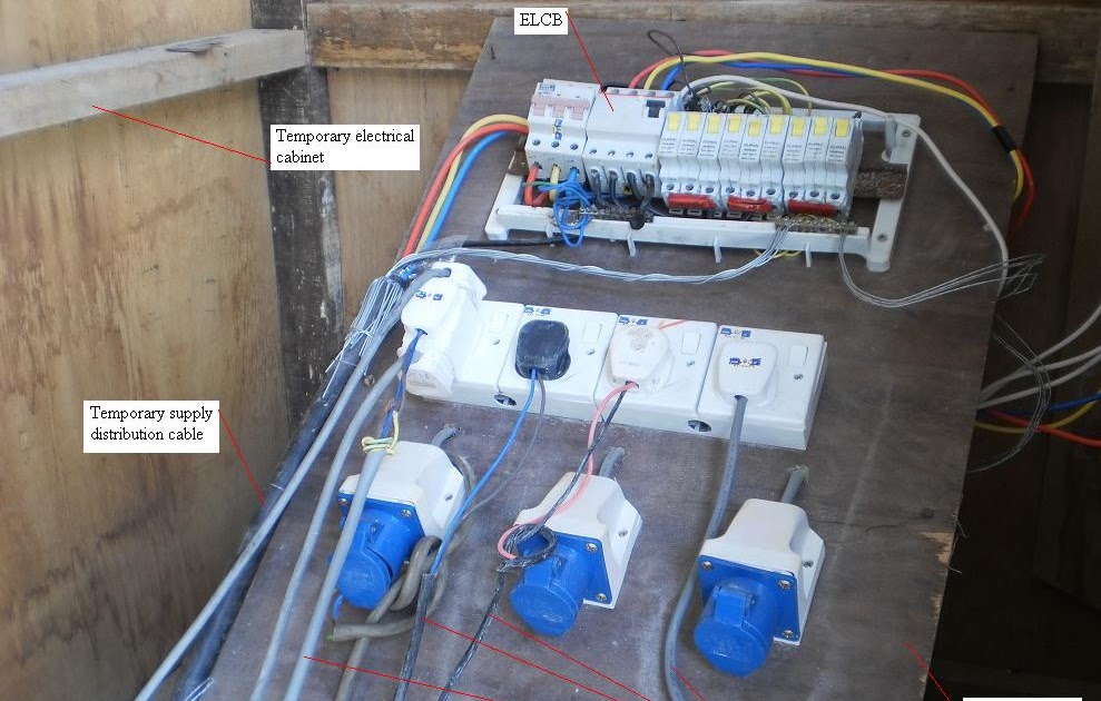 Wiring For A Temporary Service Panel