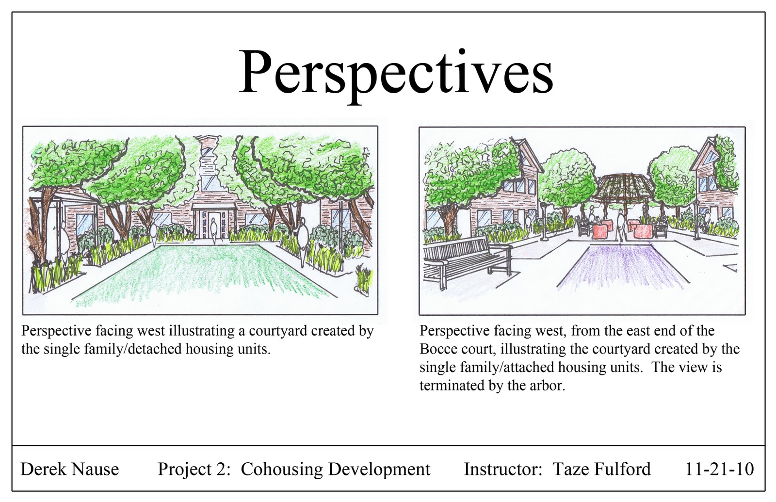 the-artist-s-blog-eyelevel-perspectives-for-cohousing-development